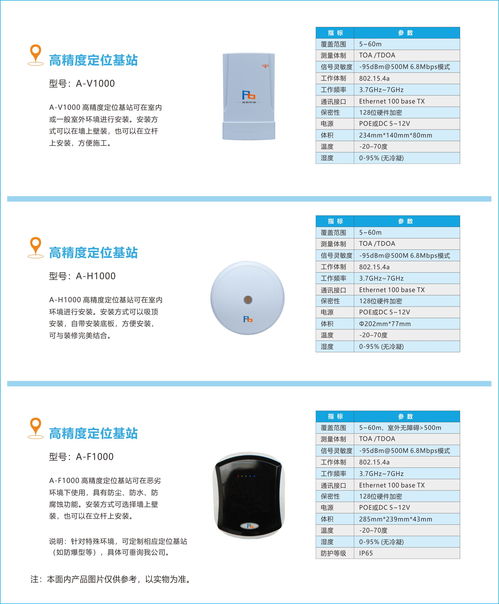 品鉑科技閃耀亮相iote 2020 蘇州國際物聯網展，引領高精度定位系統研發新風向