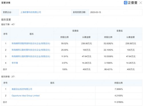 計算機軟硬件及輔助設備批發(fā)行業(yè)概述與發(fā)展前景
