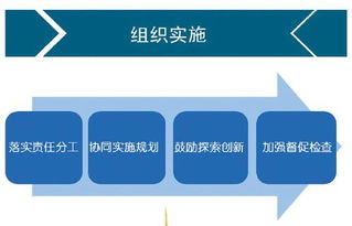 一圖讀懂《國家教育事業發展“十三五”規劃》與杭州軟件開發